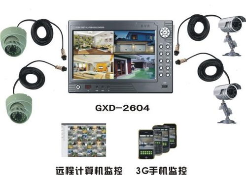 光迅達安防監控套裝