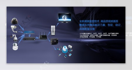 監控設備淘寶海報圖片