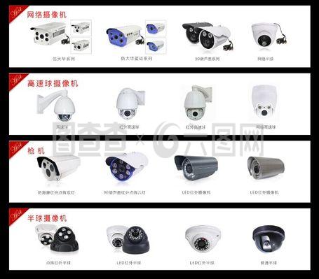 監控攝像頭監控圖片