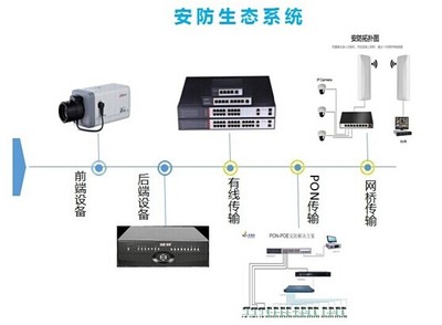 HORED豐潤達(dá)是以數(shù)據(jù)傳輸為核心的物聯(lián)網(wǎng)解決方案提供商