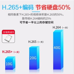 夜視全彩監控攝像機 海康協議室外防水高清探頭，專業監控設備特惠推薦