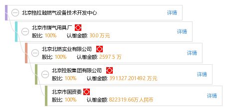 北京格拉睦燃氣設備技術開發(fā)中心的技術咨詢服務解析